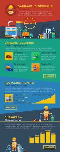 Çöp Konteyneri Fiyatları: Kalite ve Uygun Fiyat Bir Arada